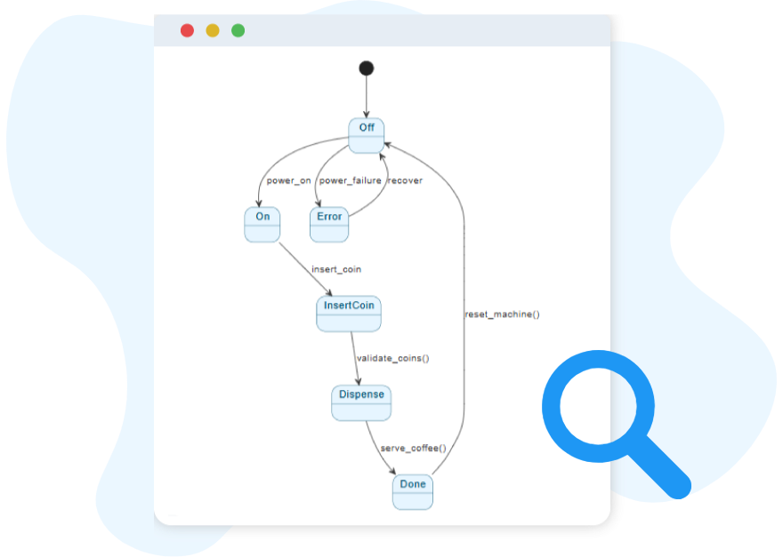 🛠 Schritt für Schritt: Generieren Sie ein Zustandsdiagramm für einen Automaten mit Visual Paradigm AI