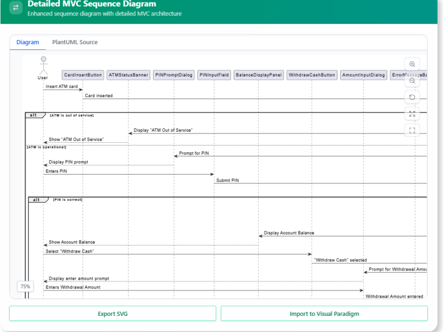 Umfassender Leitfaden: Verwendung des KI-Sequenzdiagramm-Verfeinerungstools