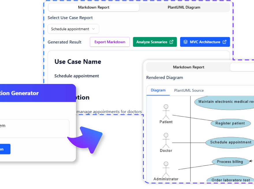 Revolucionando el diseño de sistemas: una guía completa sobre el generador de descripciones de casos de uso impulsado por IA