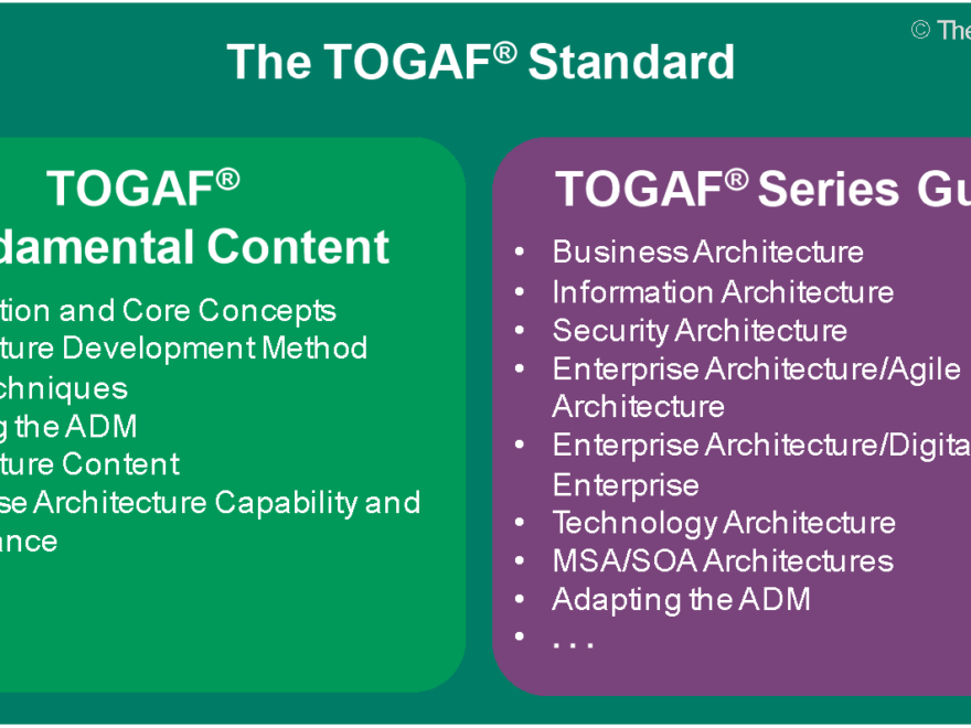 Guía completa sobre TOGAF 10