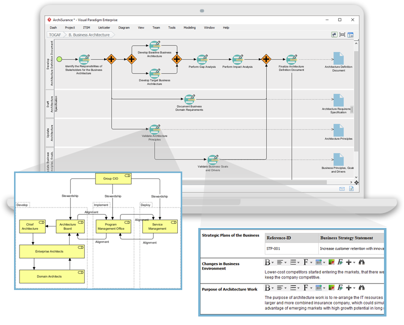 Visual Paradigm : Votre solution complète pour la modélisation d’entreprise intégrée