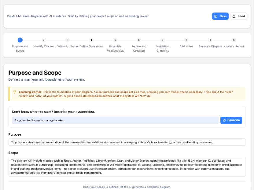 Guide complet pour créer des diagrammes de classes avec Visual Paradigm AI