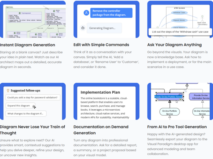 Introduction au choix entre l’IA générative et l’IA de Visual Paradigm pour la création de diagrammes