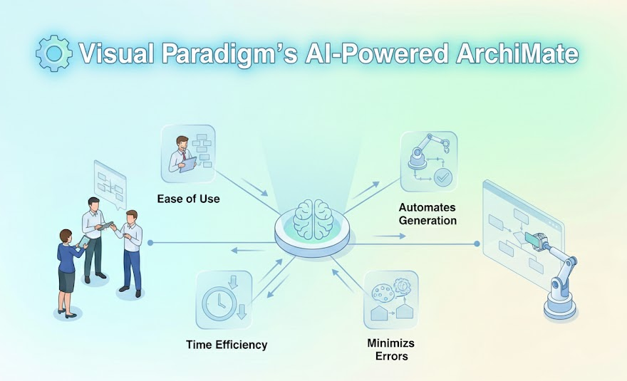 Guide complet sur les diagrammes de classes UML