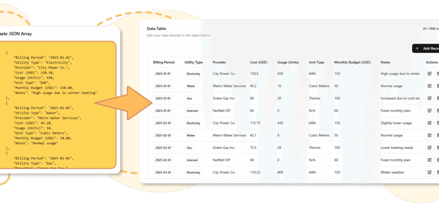 Révolutionner la gestion des données : une exploration approfondie de l’outil AI JSON CRUD Table Maker
