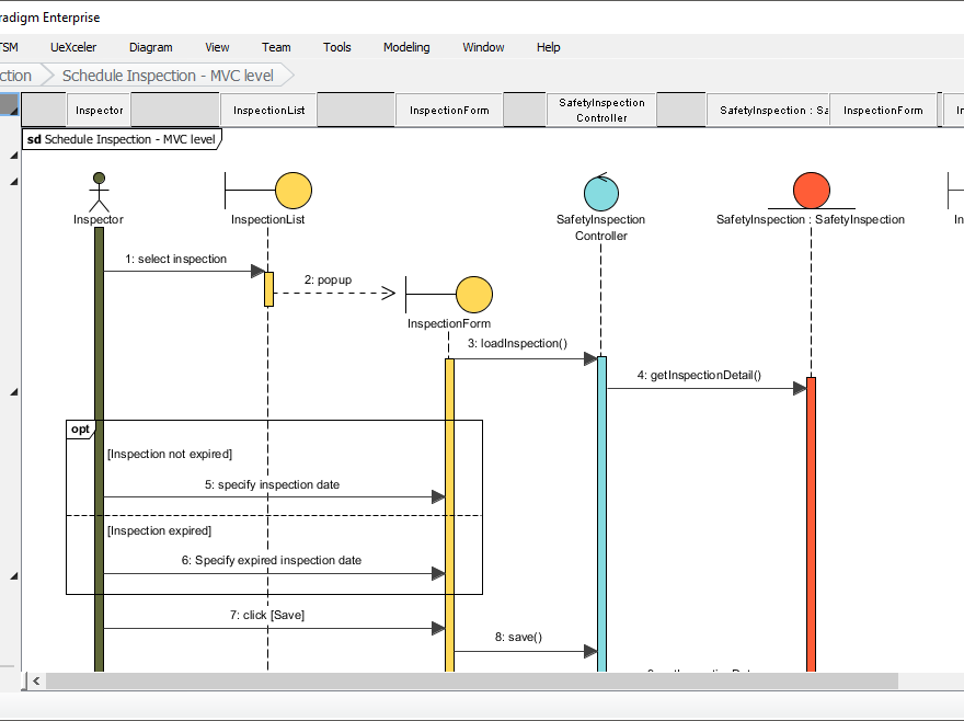 Qu’est-ce qu’un diagramme de séquence