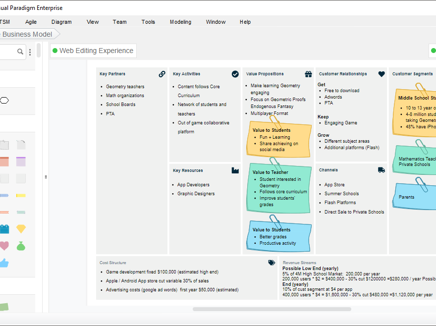 Tutorial Lengkap: Alat Visual Paradigm Model Canvas