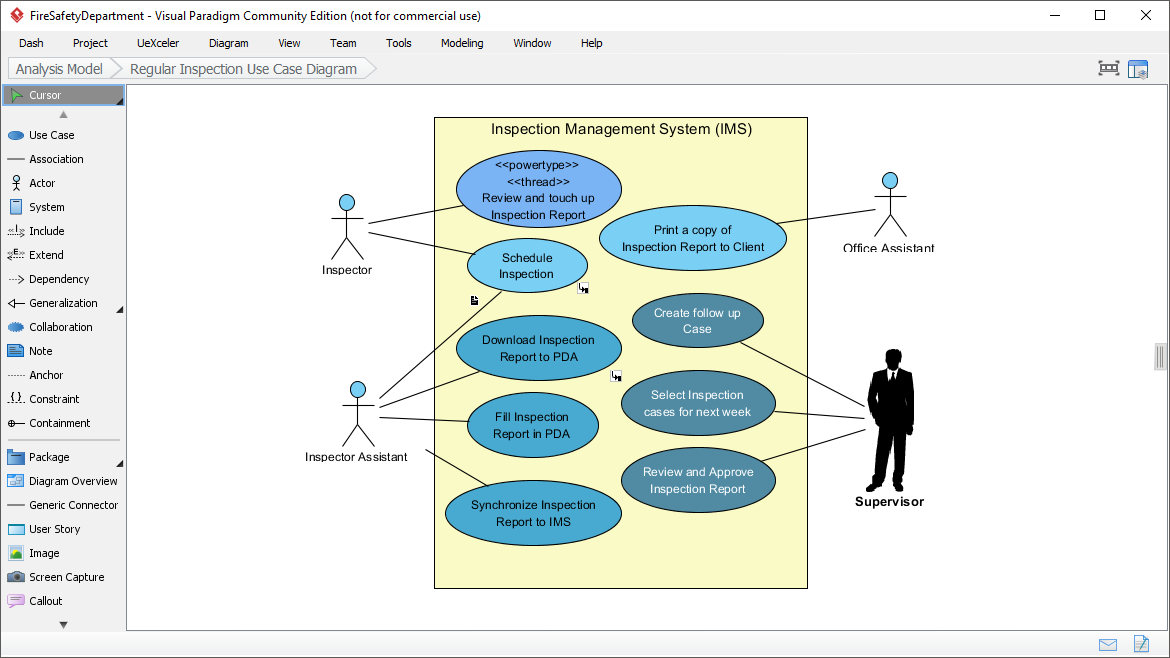 Comprehensive Guide to Visual Paradigm for Business Process Modeling ...