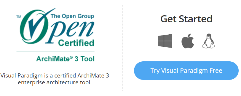 🚀 Visual ParadigmのTOGAF ADMガイド・スルー・プロセスで、エンタープライズアーキテクチャの旅をスタートしましょう！