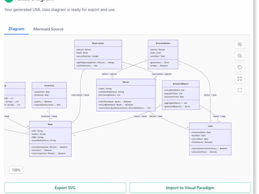 Studium przypadku: Analiza tekstowa z wykorzystaniem AI do generowania diagramów klas UML