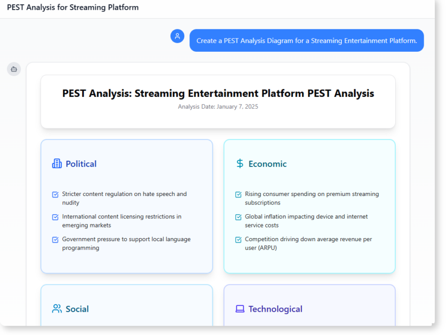 Kompletny przewodnik: generowanie analizy PEST dla platformy streamingowej przy użyciu oprogramowania do modelowania opartego na AI