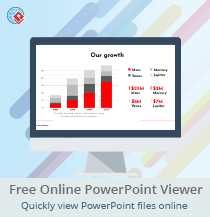 powerpoint 4