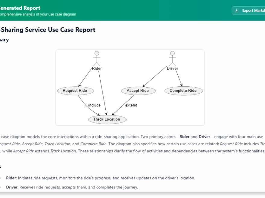 Guia Completo: Gerando Relatórios a Partir de Diagramas de Casos de Uso com IA