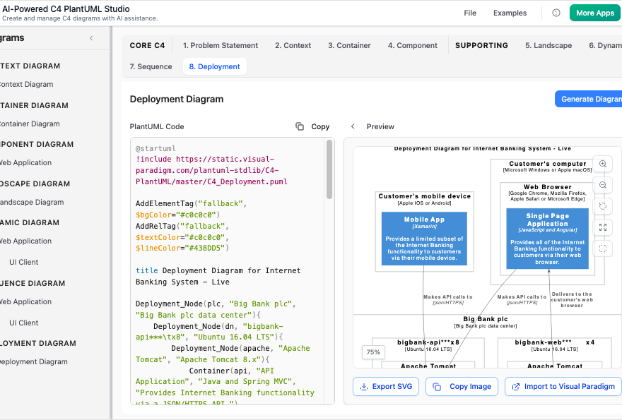 Revisão Abrangente: Chatbots de IA Genéricos vs. Ferramentas C4 do Visual Paradigm