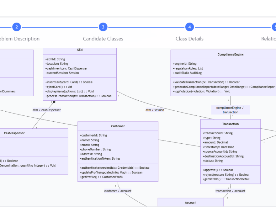 Guia Completo para Iniciantes sobre o Desenvolvimento de Diagramas de Classes a partir da Análise de Texto