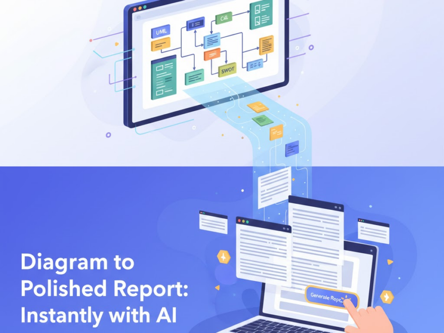 透過 Visual Paradigm AI Chatbot 掌握序列圖：結合真實電商案例的初學者教程