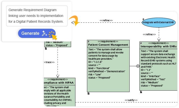 Visual Paradigm mở rộng Trình tạo sơ đồ AI: Tạo nhanh các sơ đồ DFD, ERD, bản đồ tư duy và nhiều loại khác