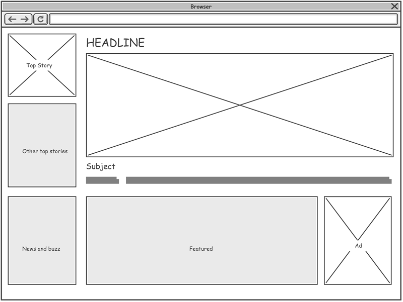 Newspaper site wireframe example