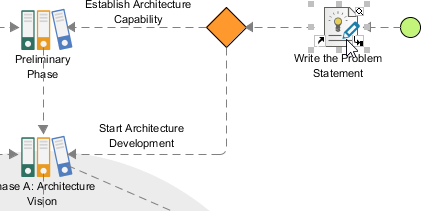 Write Problem Statement