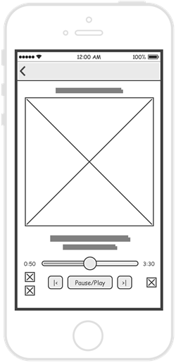 iPhone wireframe example
