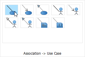 select use case in resource catalog