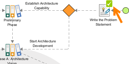 Problem statement finished