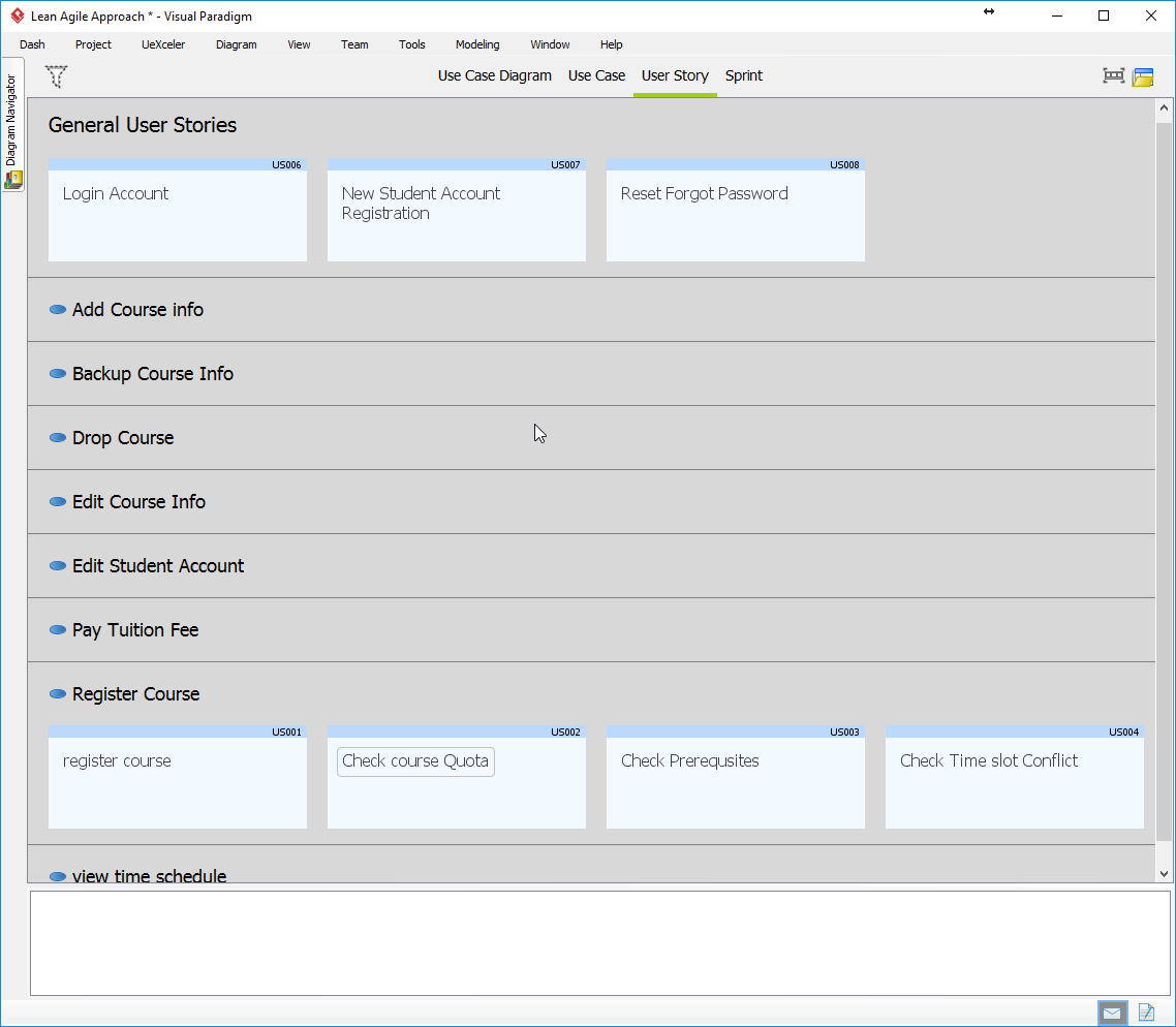 User Story Use Case Compartments