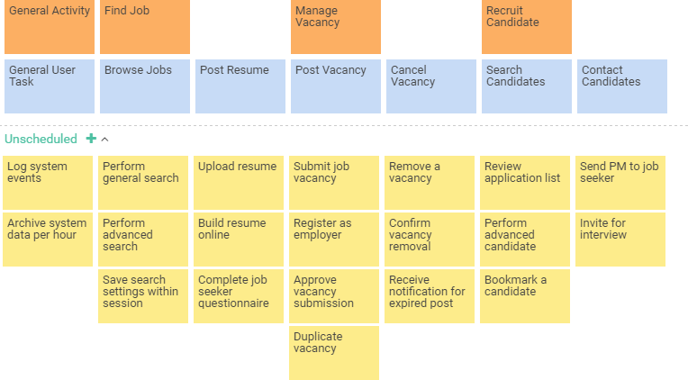 Epics created from User Tasks