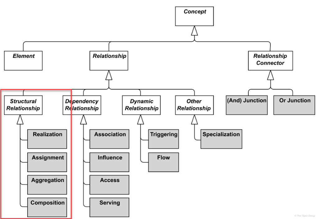 Picture1 - ArchiMetric