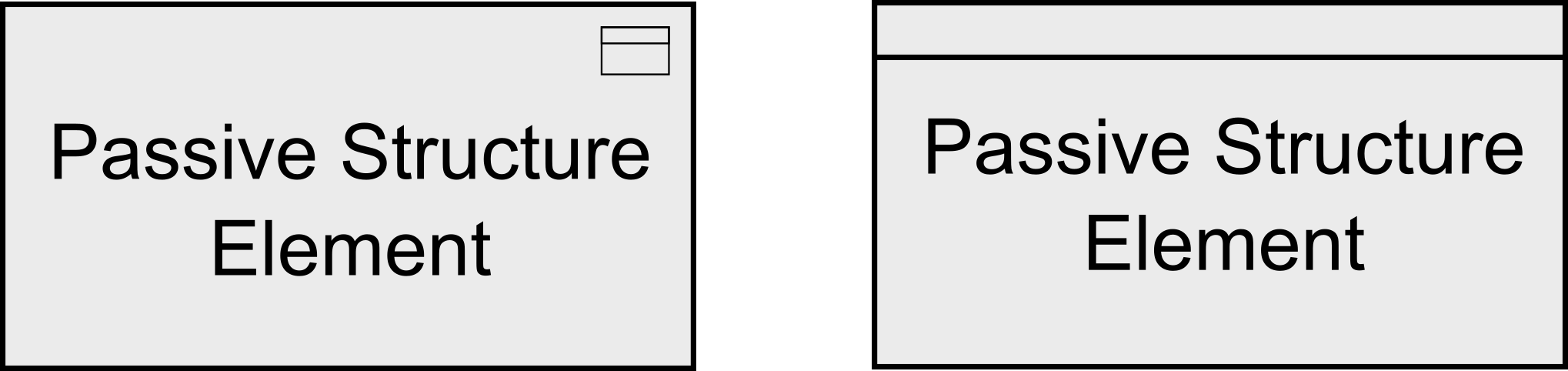 fig Generic Passive Structure Element Notation