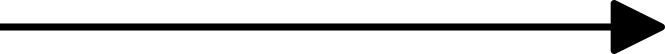 fig Triggering Notation