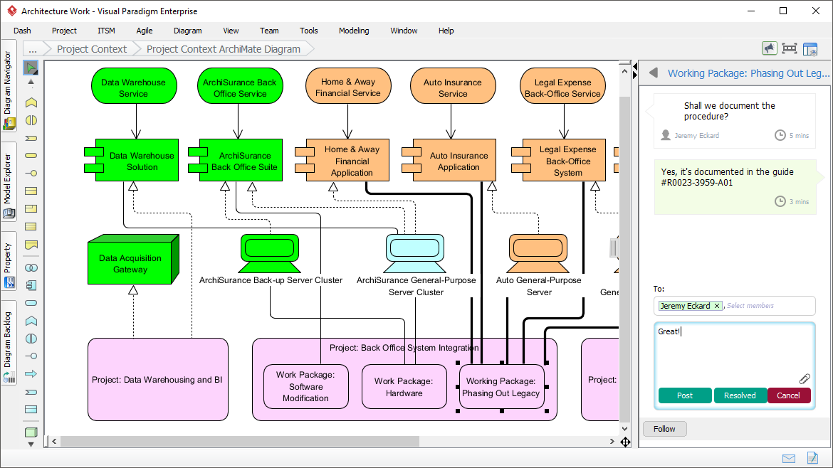 Gather feedback on ArchiMate diagram