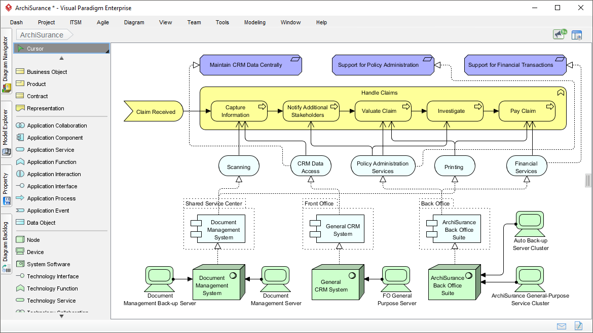 ArchiMate Download - Visual Paradigm Guides