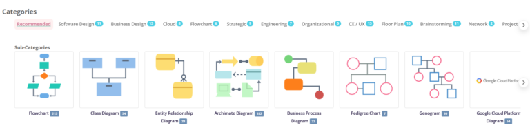 Visual Paradigm Online: All-in-One Productivity Suite – Documents, PDFs ...