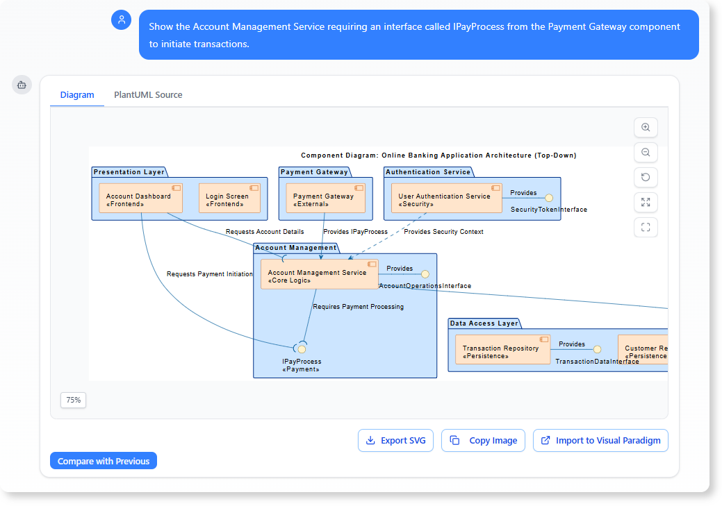 Account Management Service requiring an interface