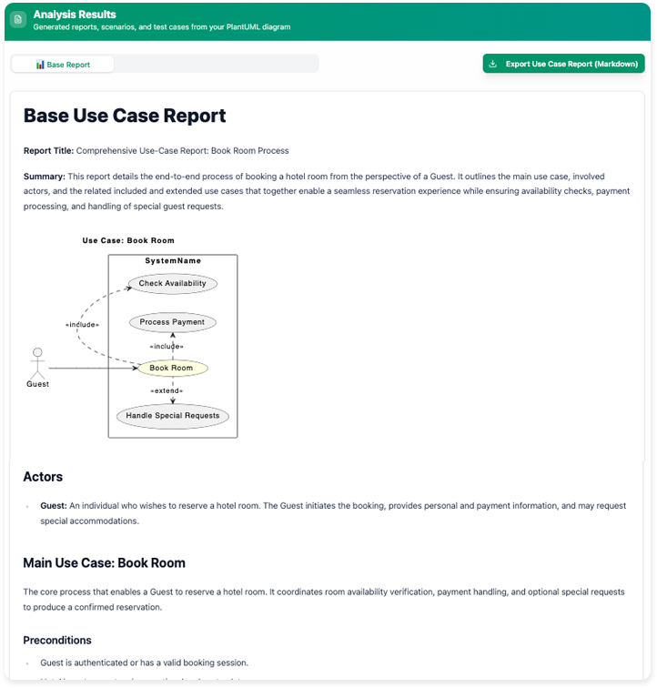Extend and Include Use Case Analyzer