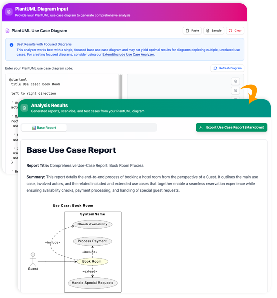 Analyzing Use Case Relationships