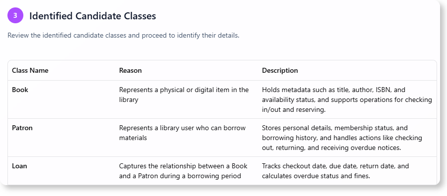 Textual Analysis - Candidate Classes