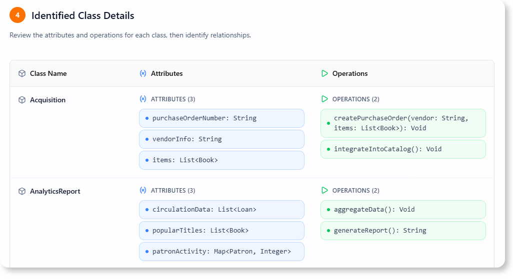 Textual Analysis - Class Details