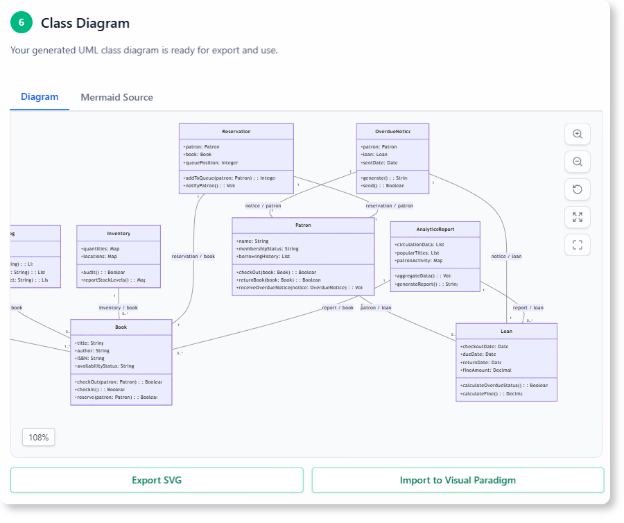 Textual Analysis - Class Diagram
