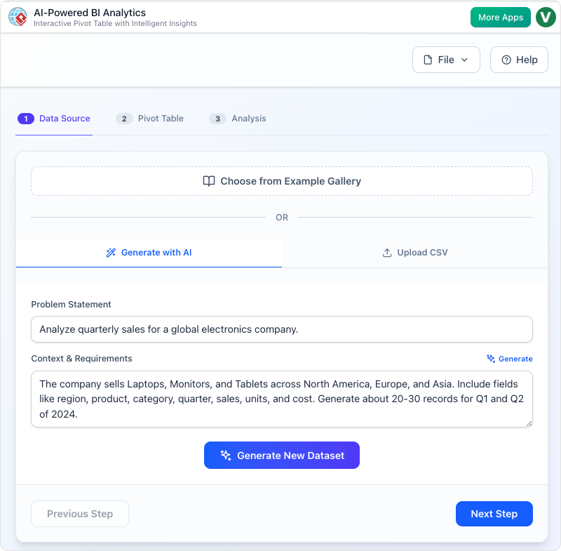 AI-Powered BI Analytics