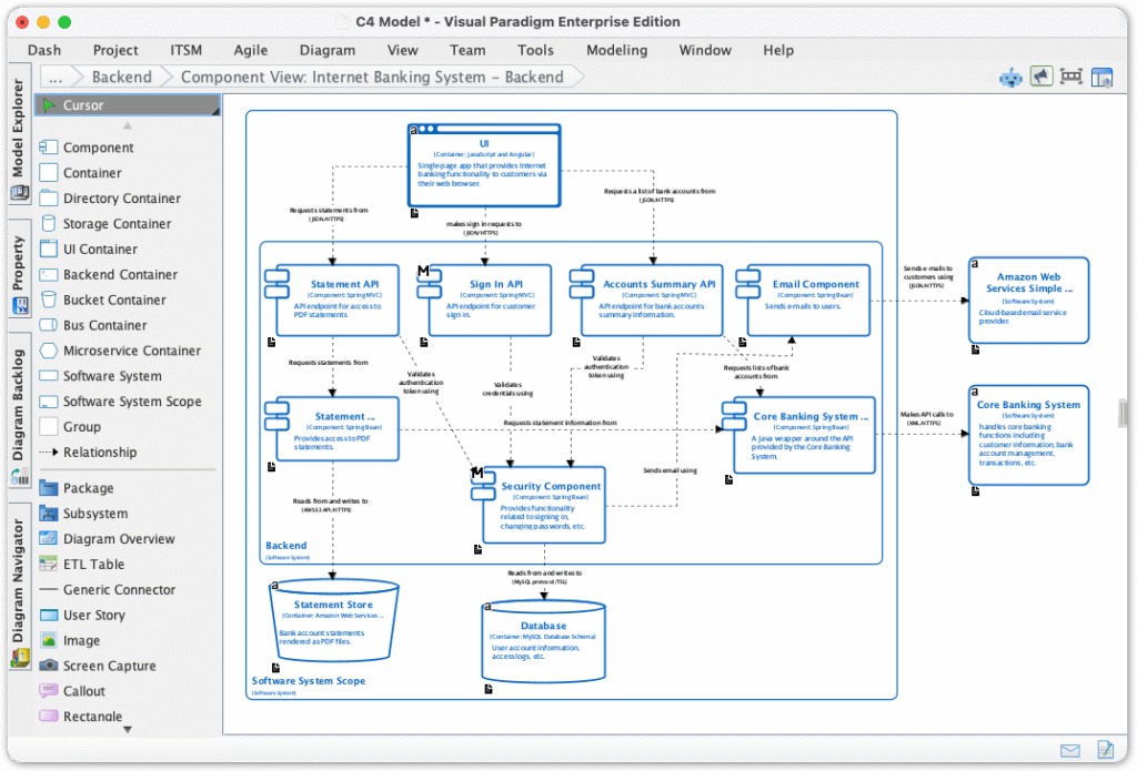 New: Full C4 Model Support Added to Visual Paradigm Desktop - Visual Paradigm Product Updates