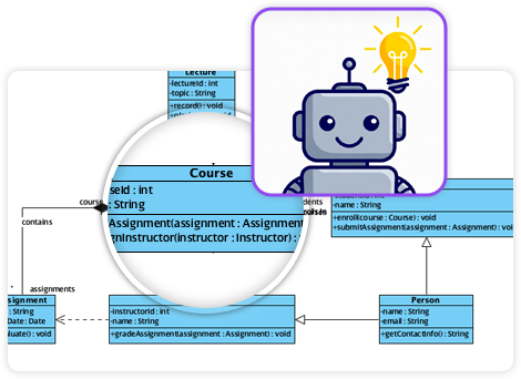 AI Diagram Generator | Visual Paradigm