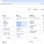 Architecting SaaS Success: Blueprinting via AI-Powered Model Canvas Architecting SaaS Success: Blueprinting via AI-Powered Model Canvas