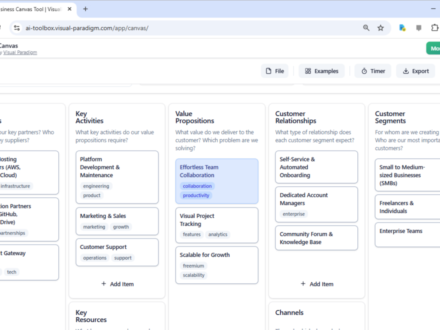 Architecting SaaS Success: Blueprinting via AI-Powered Model Canvas