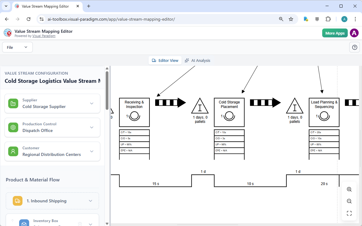 This is a zoomed view of the diagram. You can see the diagram more clearly. - Professional online diagram maker tool