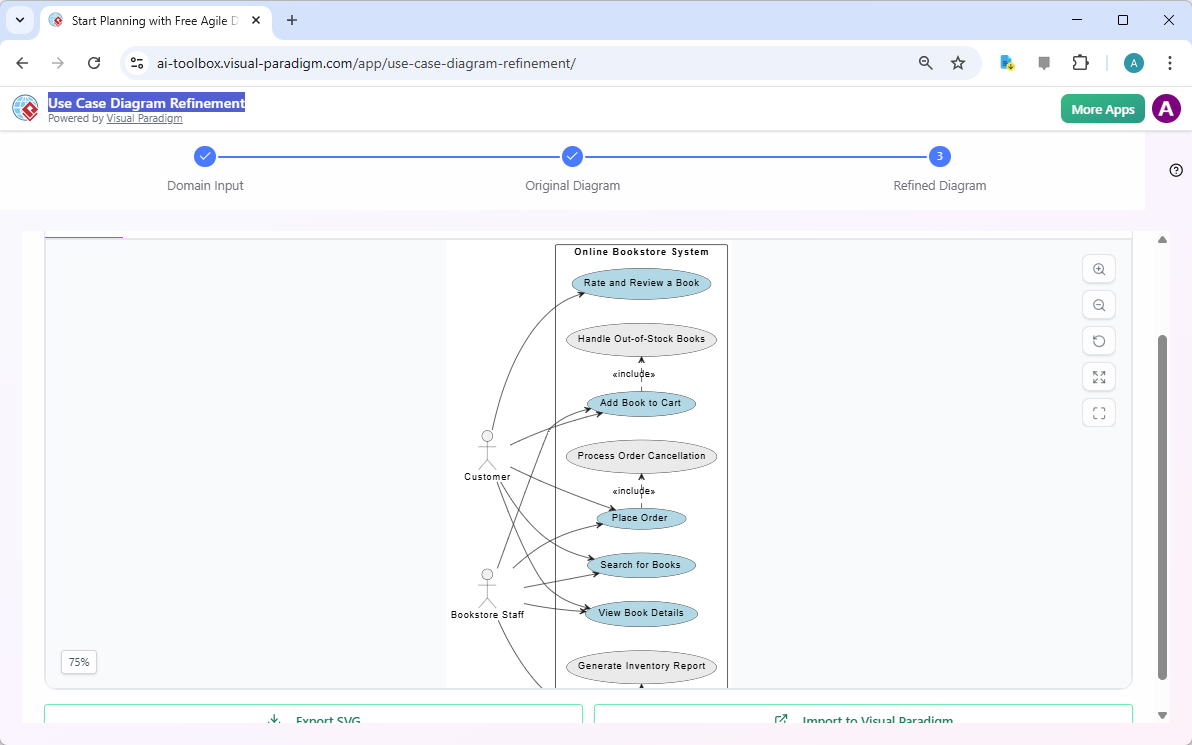 This is the screenshot of the third step of Visual Paradigm's AI Powered Use Case Diagram Refinement Tool. It shows the diagr