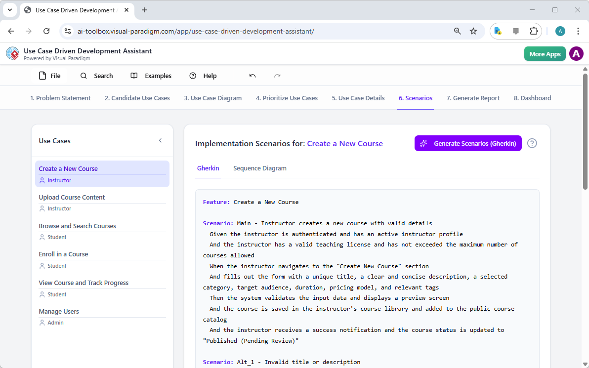 This is a screenshot of Visual Paradigm's AI Powered Use Case Driven Development Assistant. We are in step 6. It shows the AI