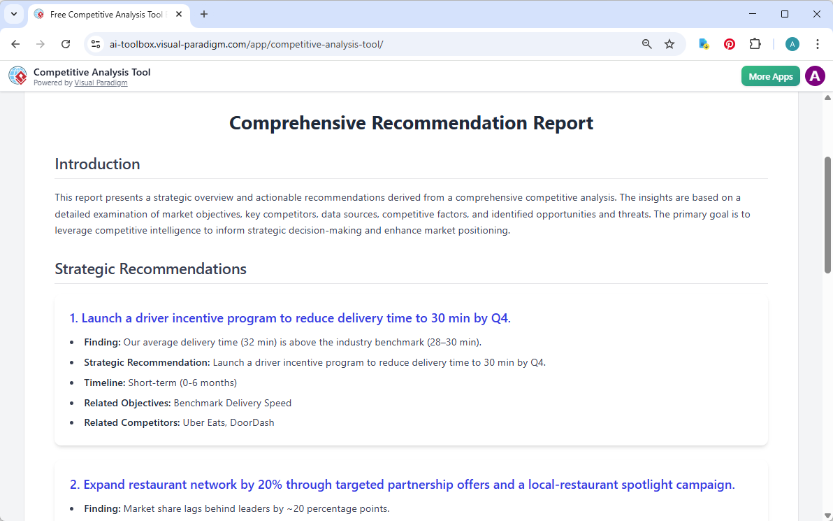 This is the screenshot of Visual Paradigm's AI-Powered Competitive Analysis Tool. It is now at step 7. A report is produced t