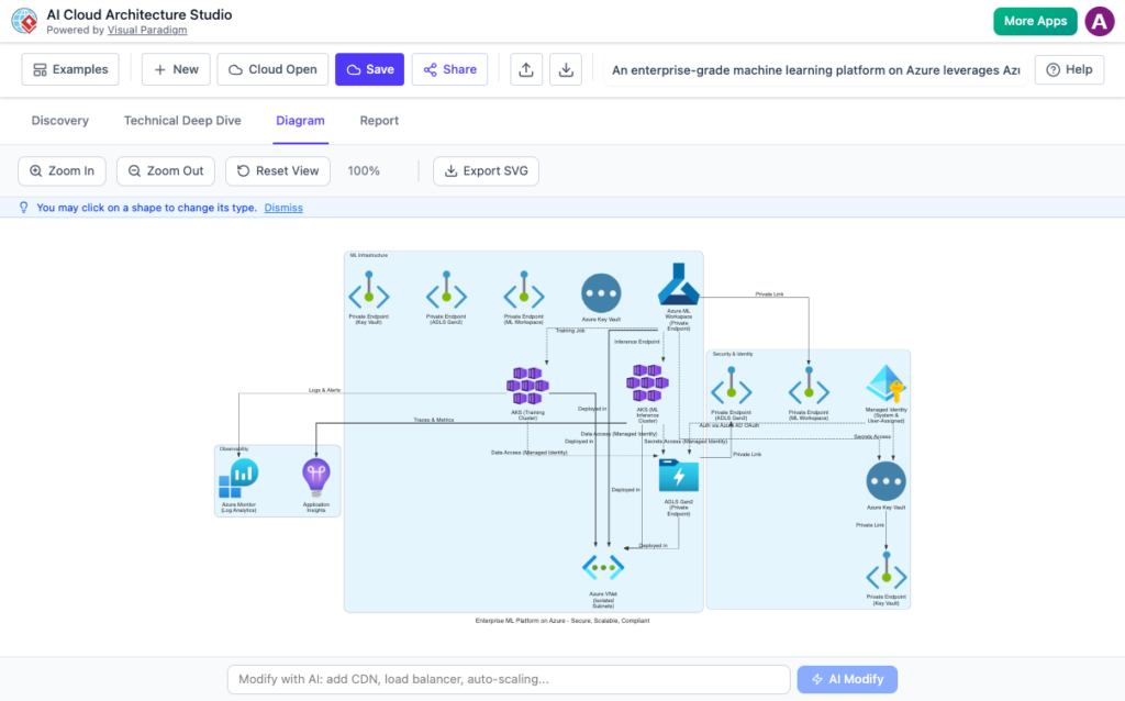 Cloud Architecture Studio
